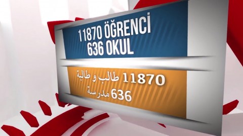 ŞİİR YARIŞMASI TEASER